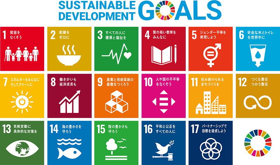 SDGs（Sustainable Development Goals）